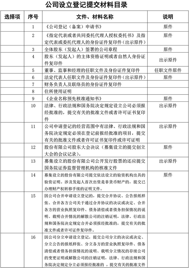 公司注册所需材料的清单