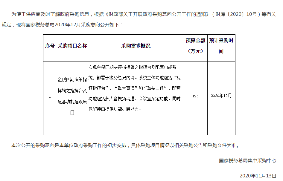 重庆代理记账：金税四期真的要来了！这些企业将面临严查